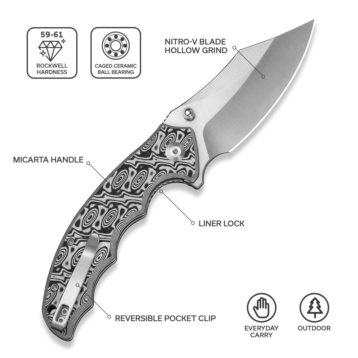 CIVIVI Pentad folding knife, black and white vortex Micarta, view 5